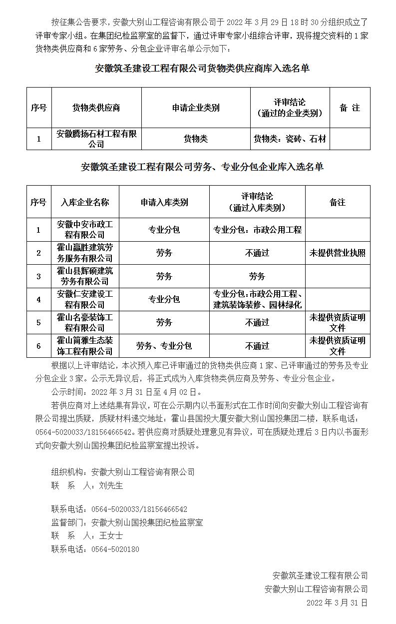 DBSCG-2021-080 安徽筑圣建設工程有限公司勞務、專業(yè)分包企業(yè)庫及貨物類供應商庫征集（二次）入庫名單公示（第八批）