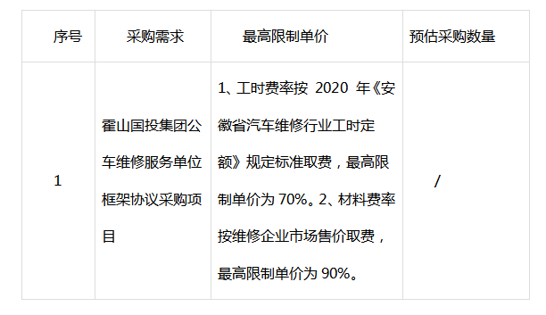 DBSCG-2024-034 霍山國(guó)投集團(tuán)公車(chē)維修服務(wù)單位框架協(xié)議采購(gòu)項(xiàng)目封閉式征集公告